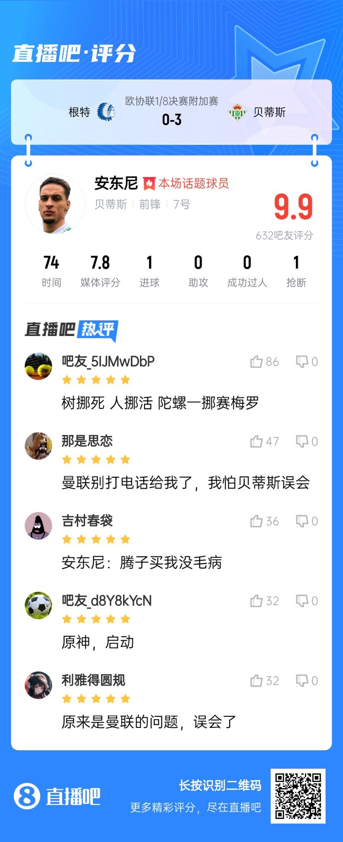  安東尼兜射圓規(guī)畫??！吧友評分9.9：樹挪死人挪活 陀螺一挪賽梅羅