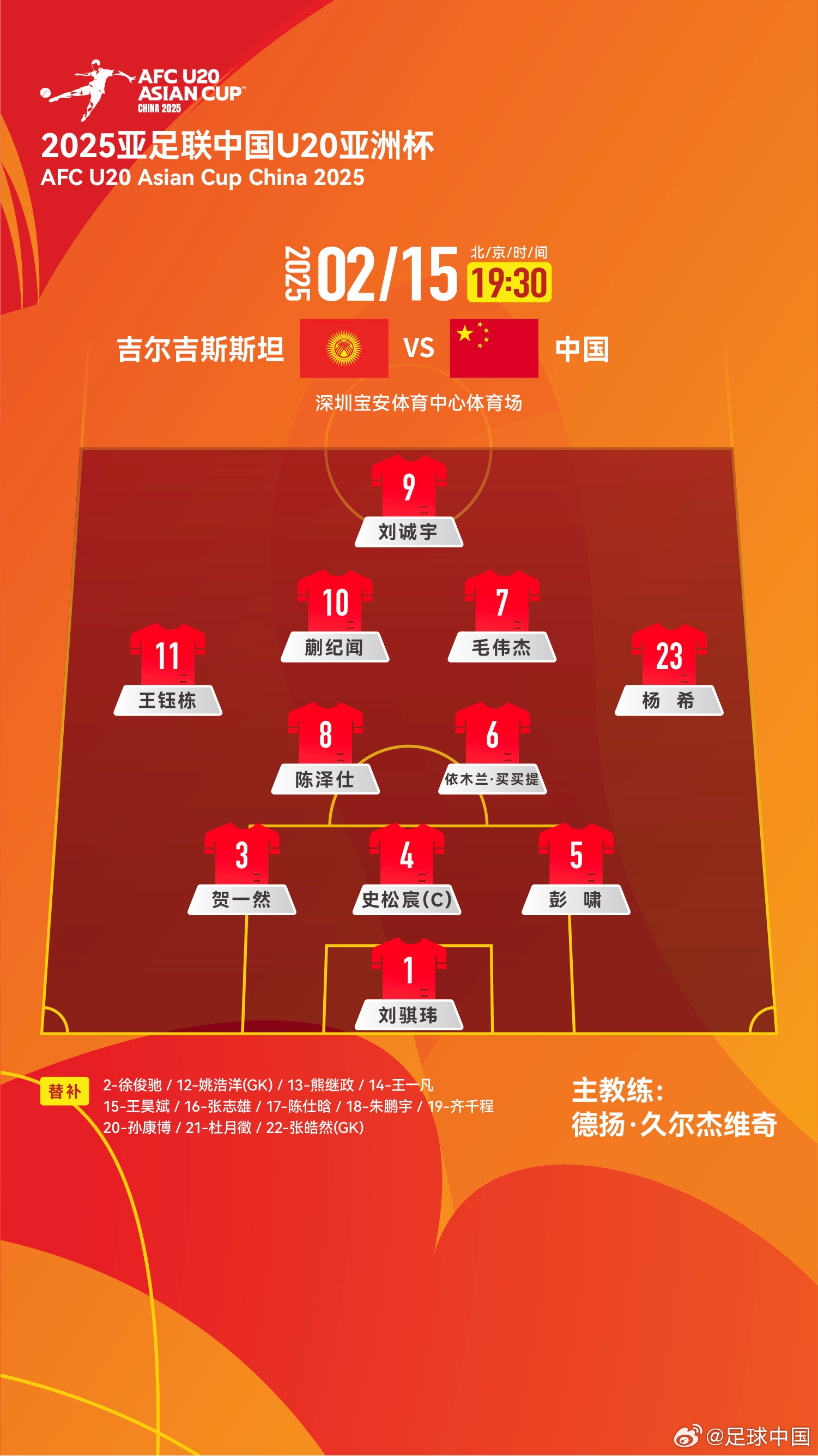  U20亞洲杯-中國(guó)vs吉爾吉斯斯坦：王鈺棟、依木蘭、蒯紀(jì)聞先發(fā)