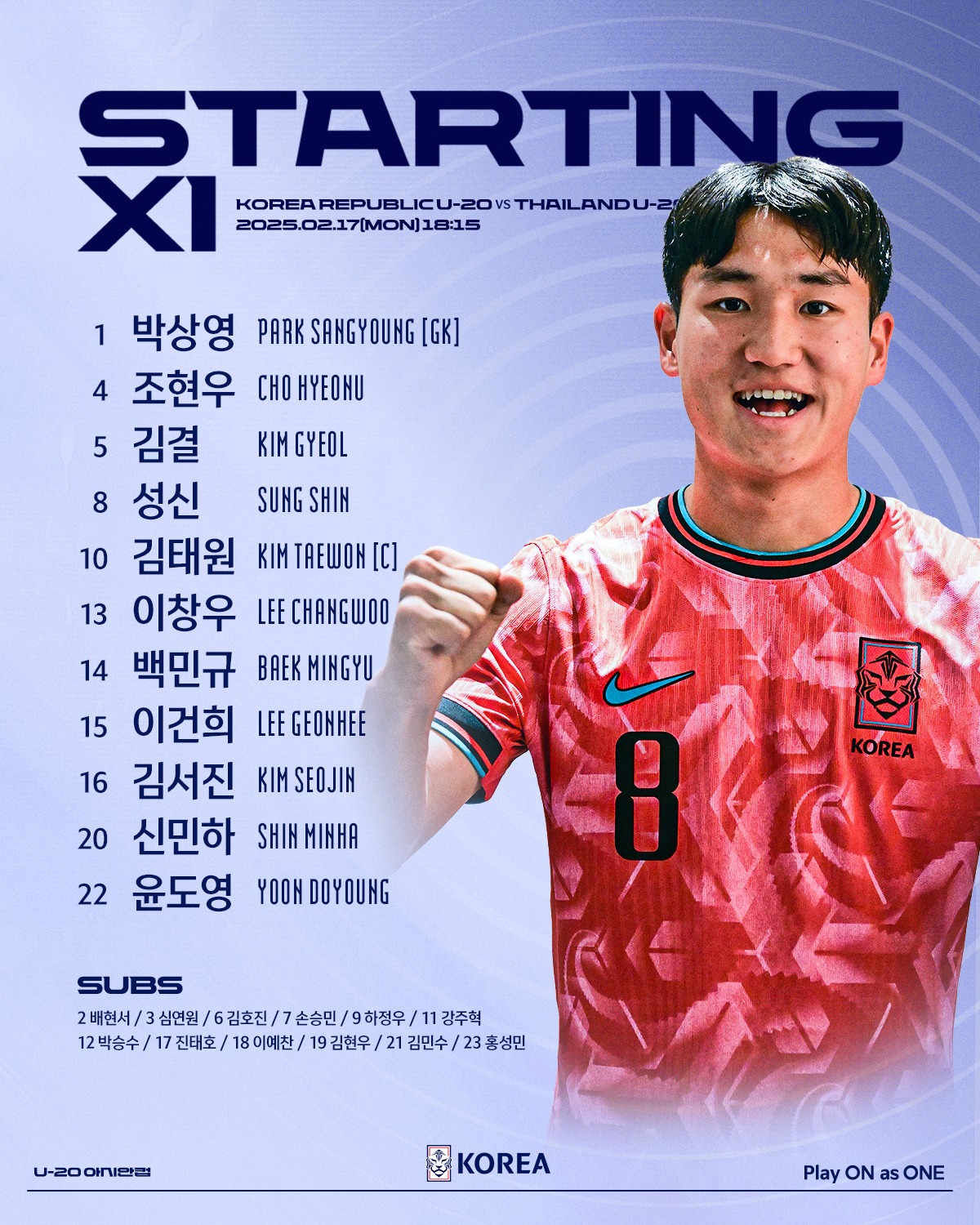  韓國(guó)U20vs泰國(guó)U20首發(fā)：李建熙、白民奎先發(fā)，塔納吉、辛哈出戰(zhàn)