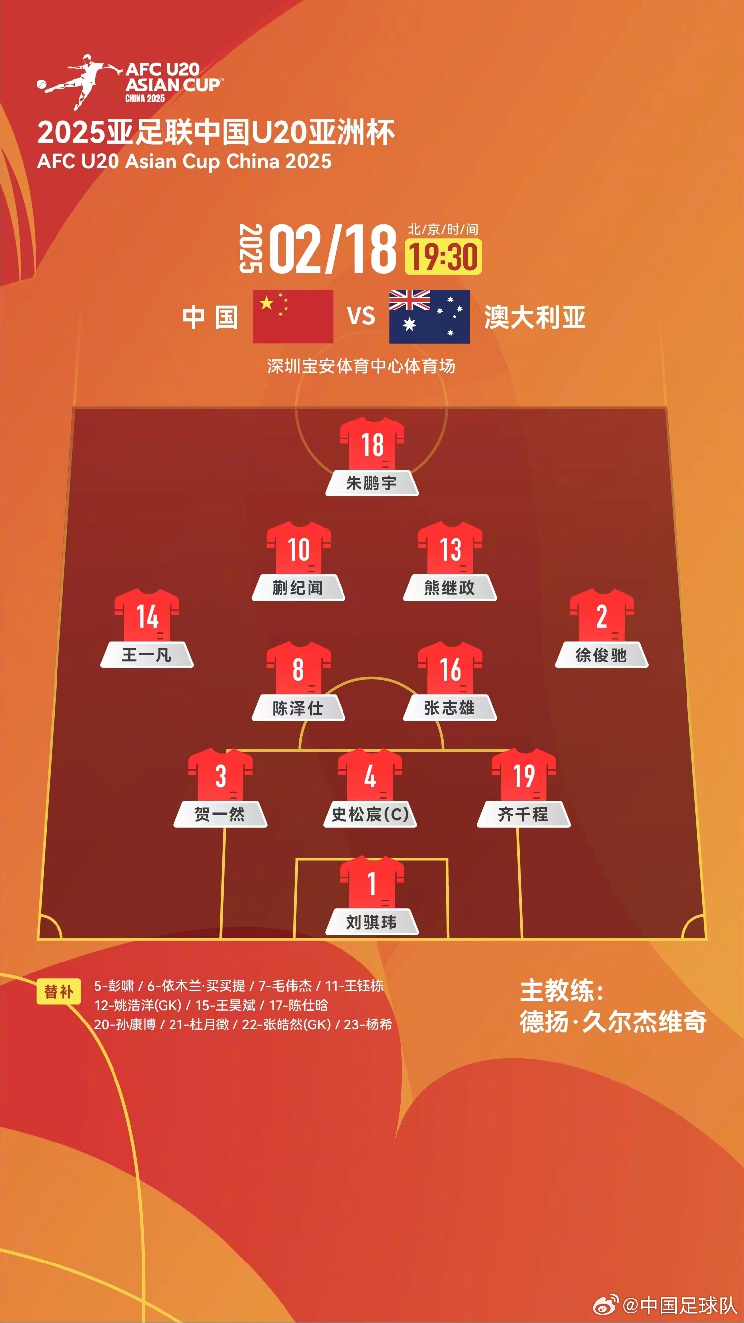  提前出線輪換6人！U20國青本場輪換6人，依木蘭、王鈺棟等人替補(bǔ)