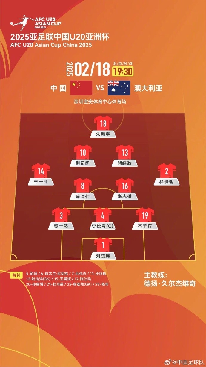 U20亞洲杯中國隊vs澳大利亞隊，中國隊首發(fā)名單出爐