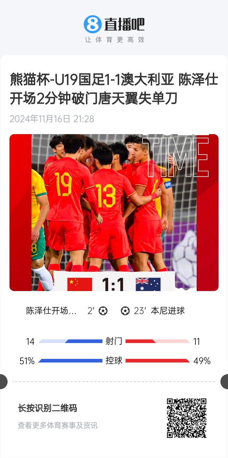  二番戰(zhàn)！U20國(guó)青與澳大利亞去年熊貓杯剛有過(guò)交手，雙方1-1戰(zhàn)平