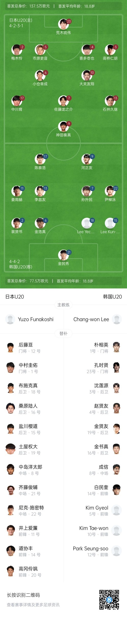 U20亞洲杯-日本vs韓國首發(fā)：神田奏真pk河正友，兩隊爭小組頭名