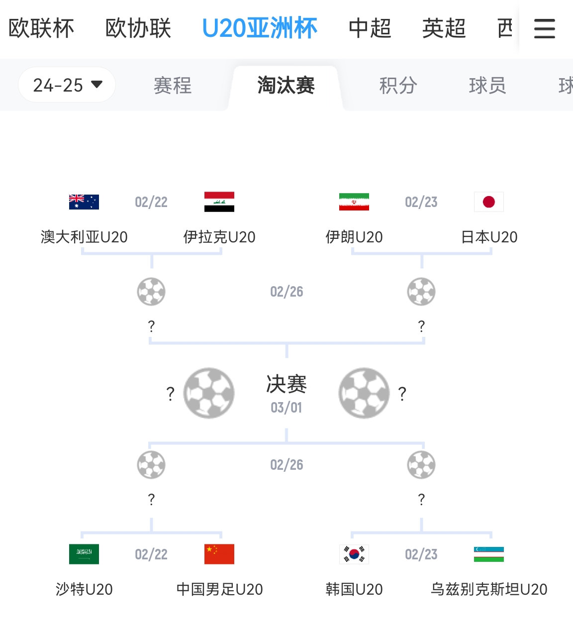  不容易！亞青賽八強(qiáng)成年隊世界排名：日本15最高，中國90斷層最低