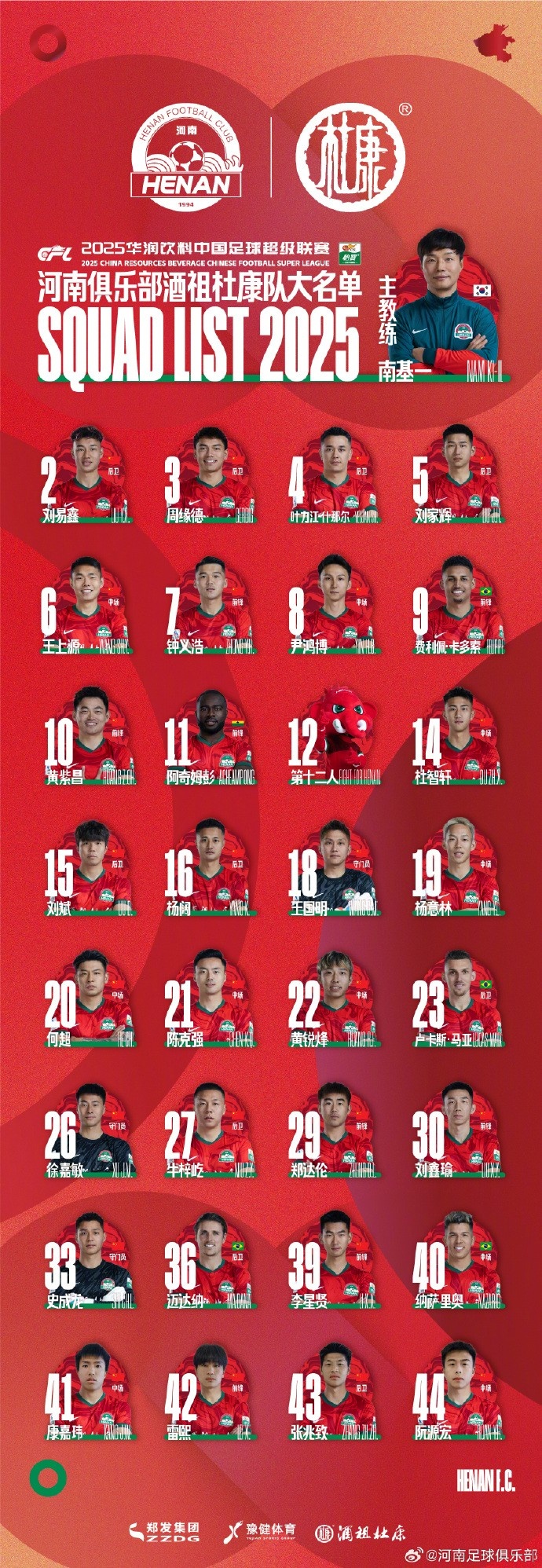  河南隊一線隊名單：5外援領銜，12號授予“第十二人”
