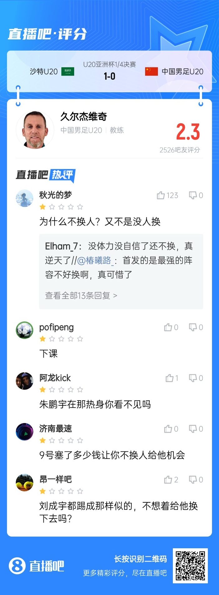  全場(chǎng)僅換兩人！劉誠(chéng)宇體力告急仍打滿，朱鵬宇曾替補(bǔ)雙響未獲出場(chǎng)