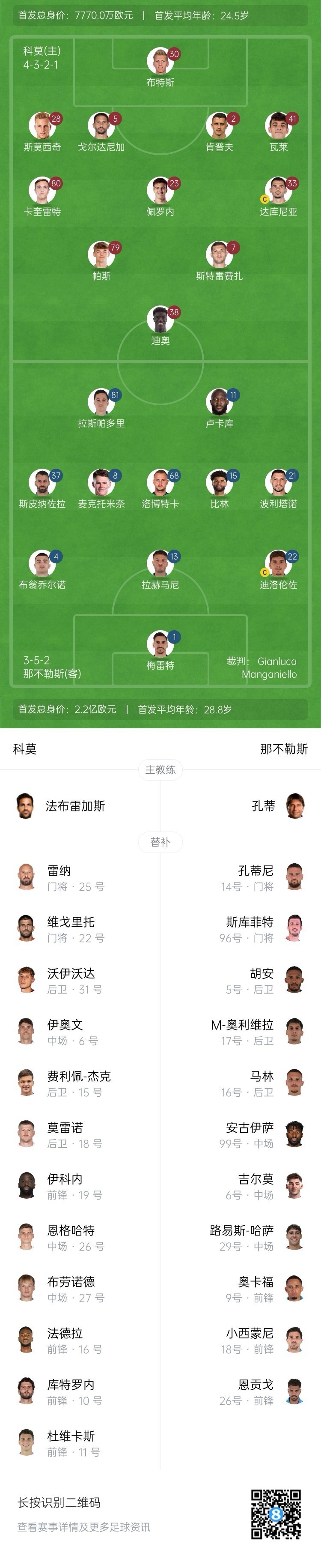  科莫vs那不勒斯首發(fā)：盧卡庫、麥克托米奈先發(fā)，尼科-帕斯出戰(zhàn)