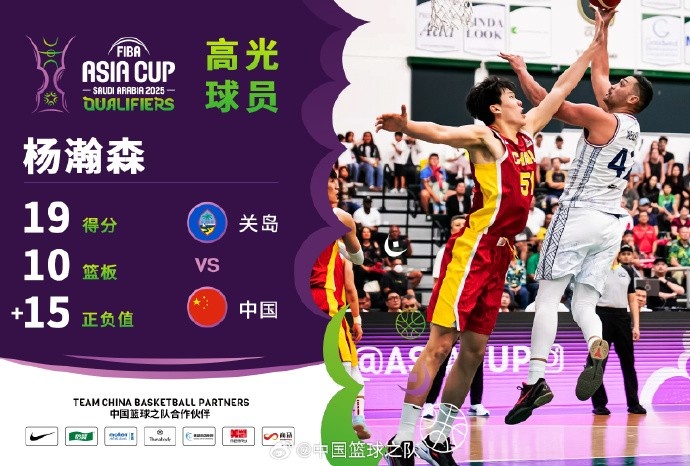  8中7拿到19分9籃板！楊瀚森當選中國男籃VS關島高光球員