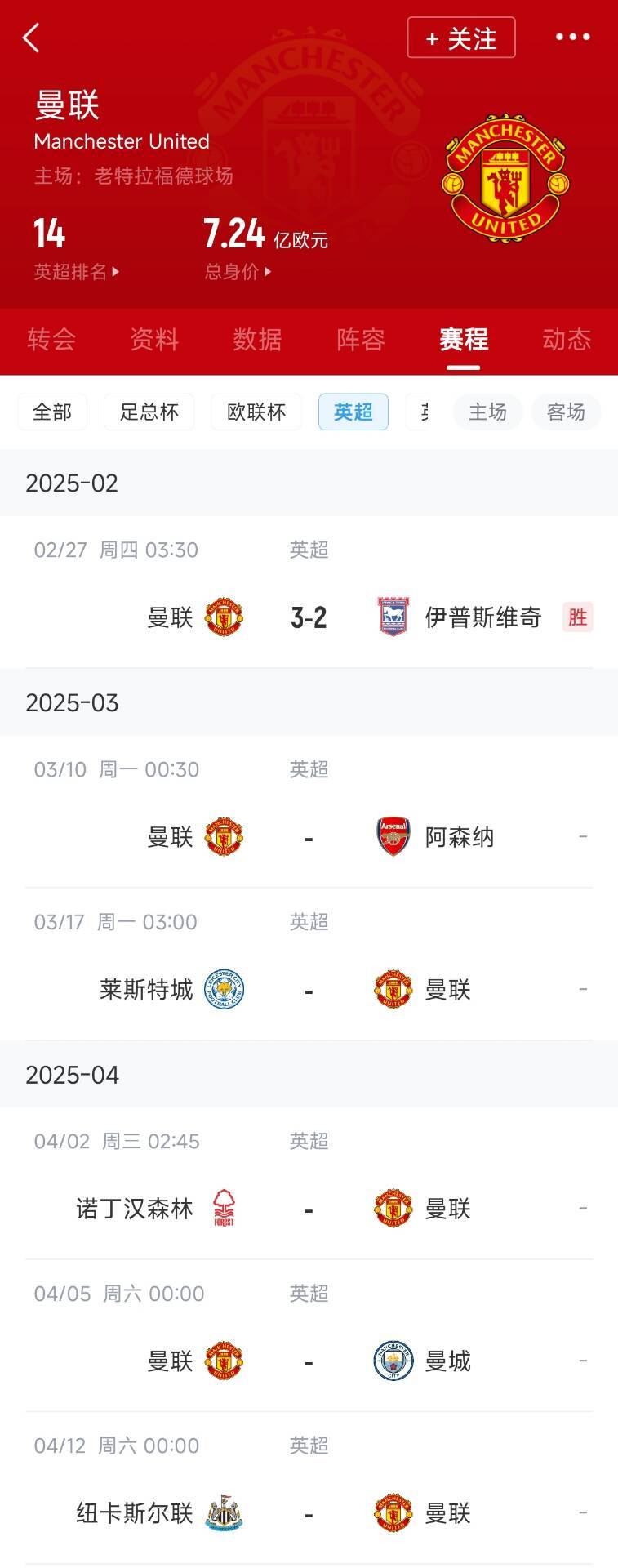  藍(lán)狐救一下？曼聯(lián)未來5輪將遭遇英超2/3/4/6名：槍手森林曼城紐卡