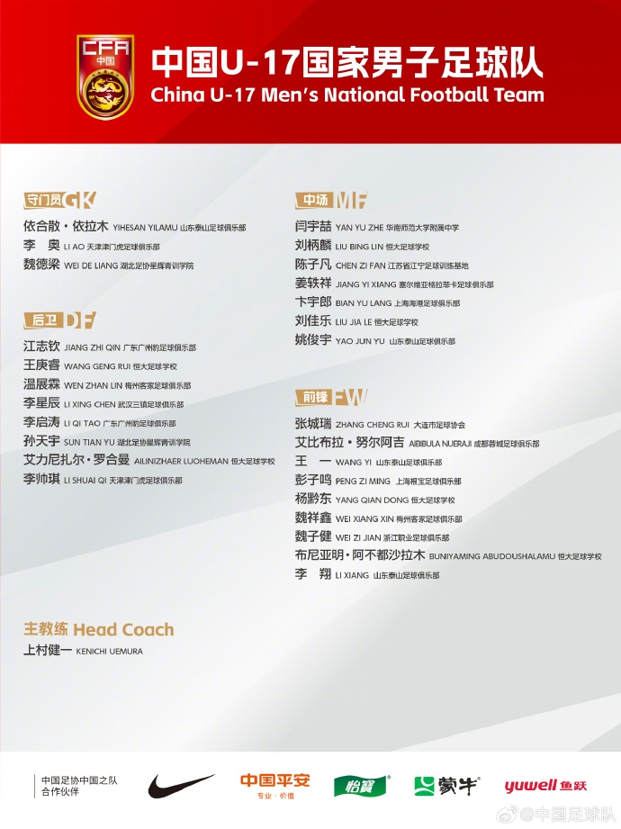  備戰(zhàn)U17亞洲杯！U17國足名單：艾比布拉領銜，恒大足校6人入選