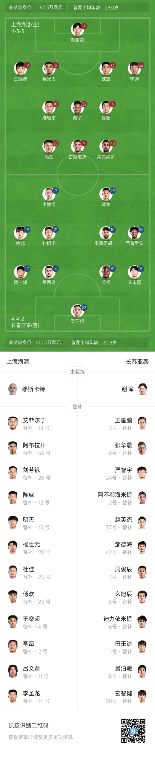  海港vs亞泰首發(fā)：4外援PK5外援！萊昂納多先發(fā)，譚龍、賀一然出戰(zhàn)