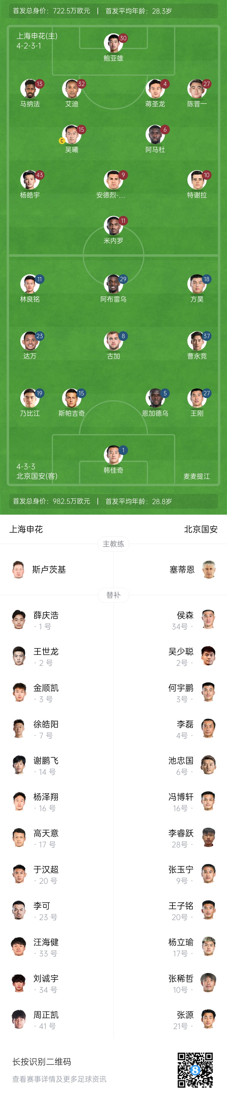  申花vs國安首發(fā)：5外援PK！楊皓宇、蔣圣龍先發(fā)，斯帕吉奇首秀