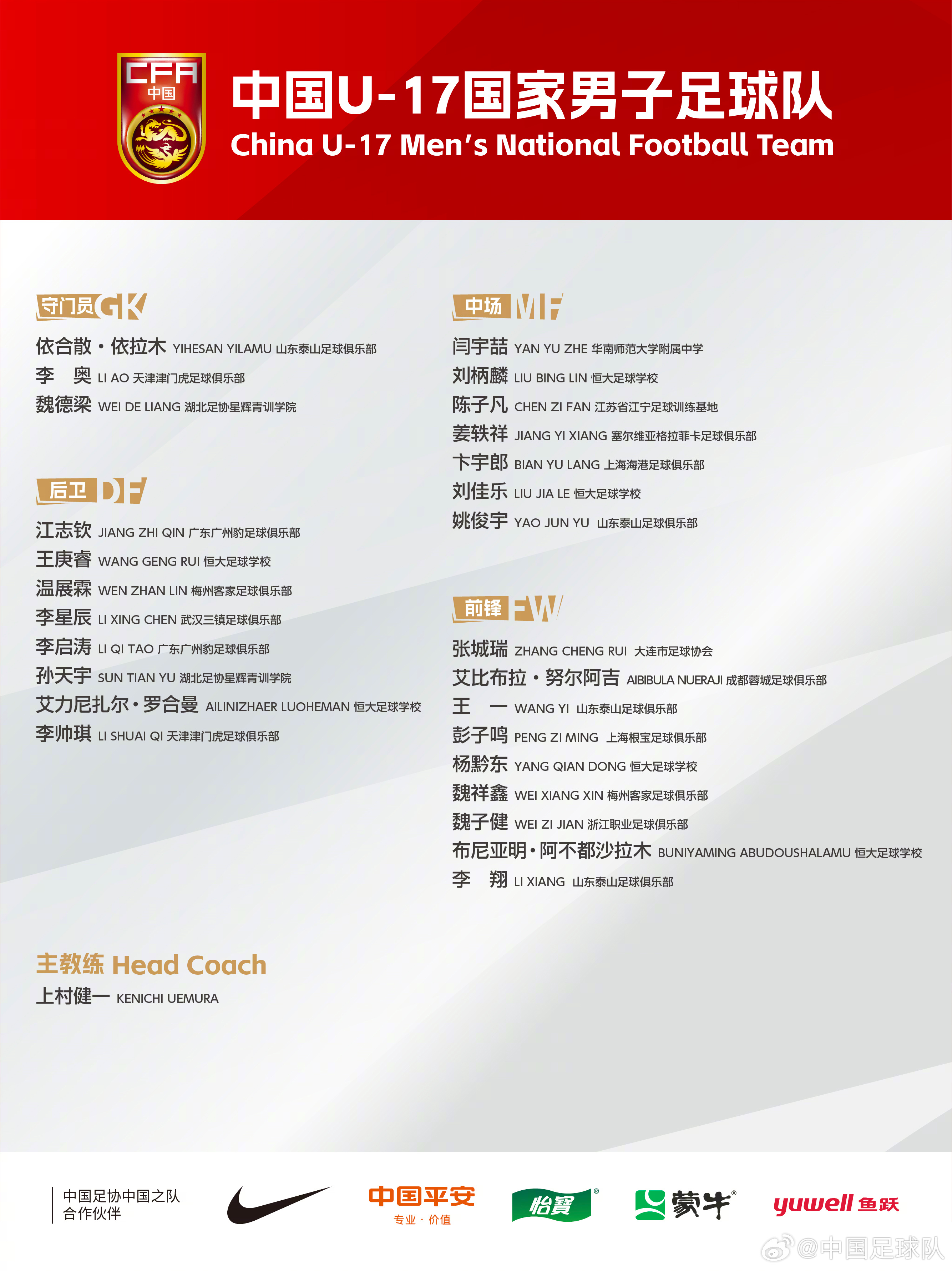  梅州太子！魏祥鑫成08年齡段踢中超第一人，今晚艾比布拉能上場(chǎng)嗎
