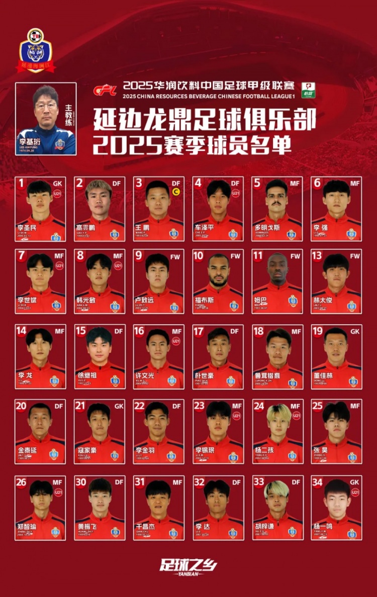  2025賽季大名單|延邊龍鼎足球俱樂部新賽季大名單 正式發(fā)布！