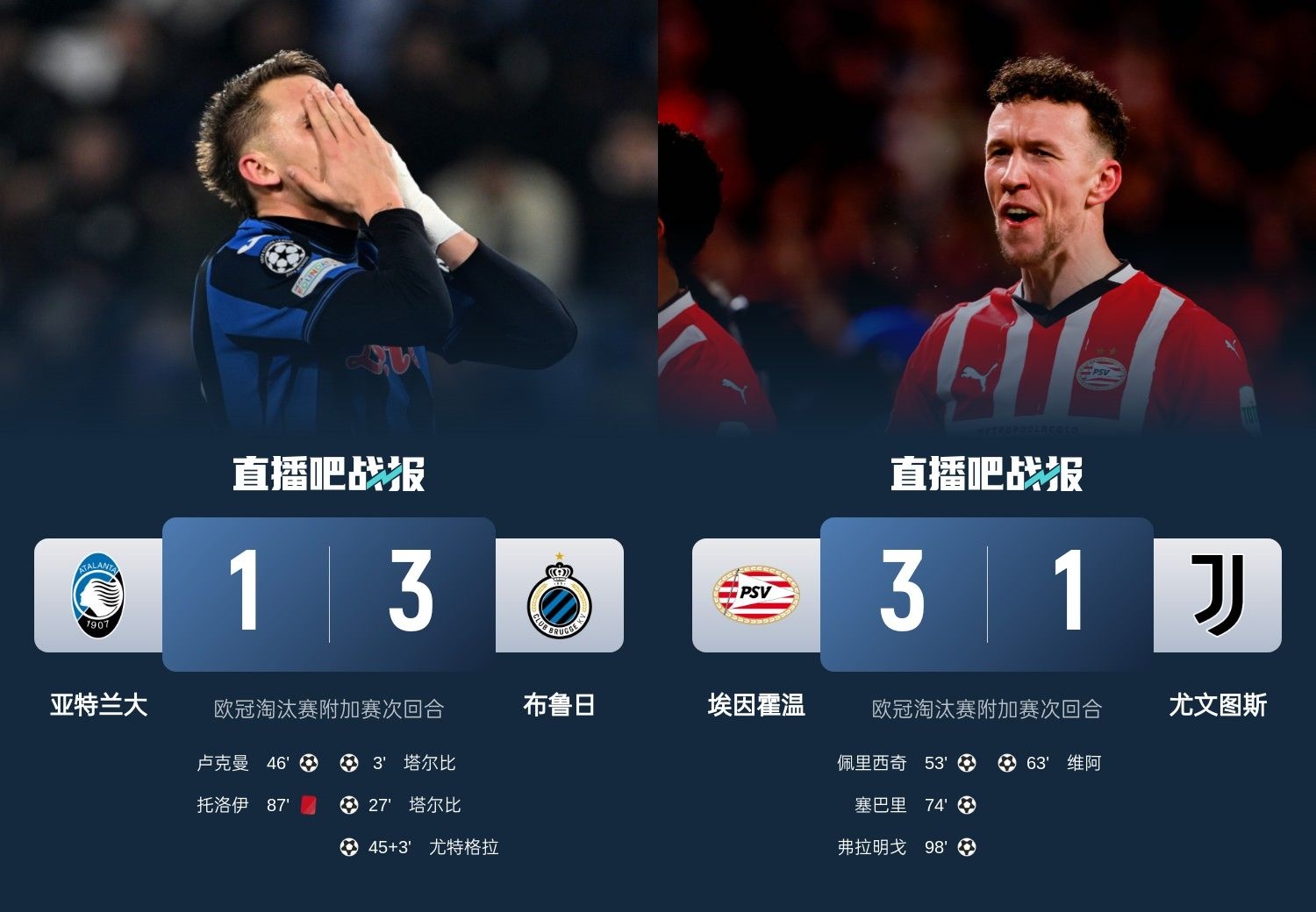  真是意甲拉垮？PSV淘汰尤文后3連敗，布魯日爆冷真藍黑后1勝難求