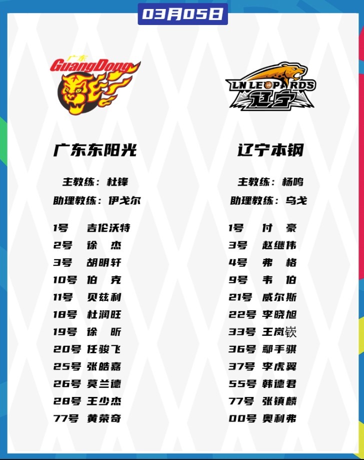  廣東VS遼寧大名單：胡明軒、張鎮(zhèn)麟都將復(fù)出 徐杰、趙繼偉出戰(zhàn)