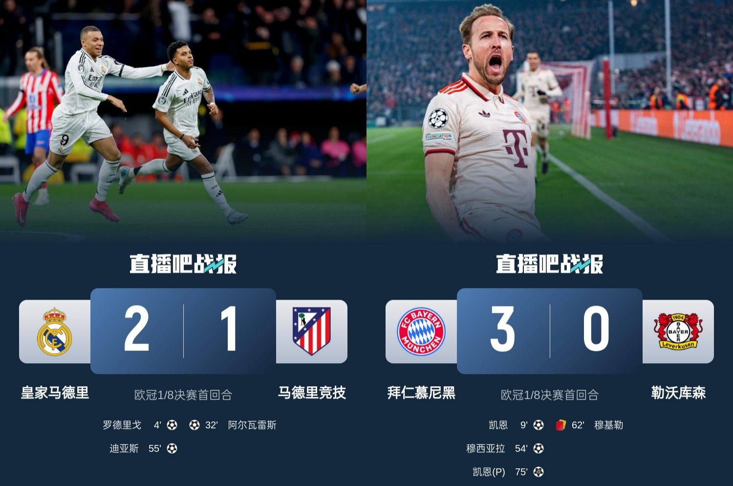  馬競(jìng)藥廠罵罵咧咧！歐冠附加賽晉級(jí)的8隊(duì)僅2隊(duì)贏球：皇馬&拜仁！