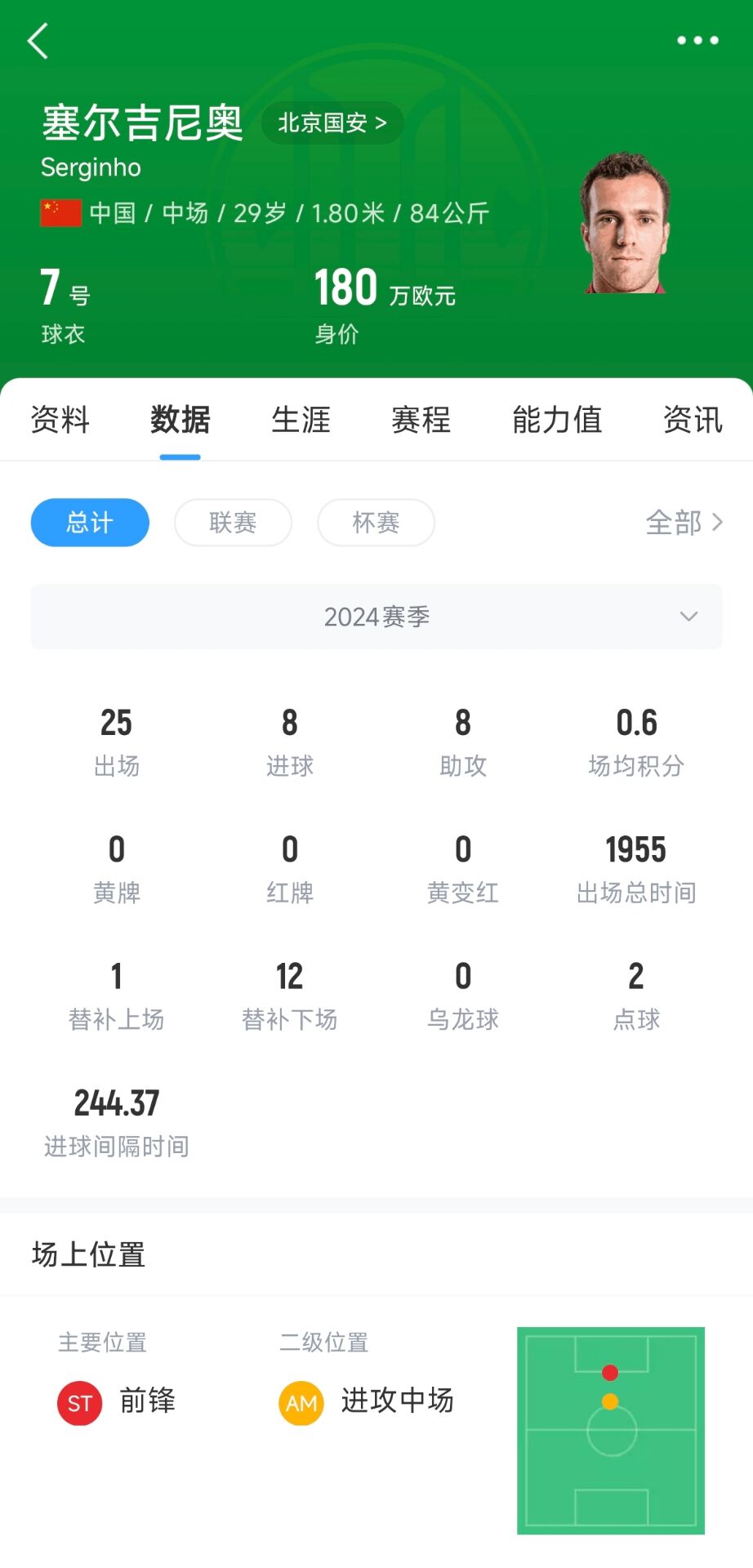 記者：塞鳥應該是身份證護照都搞定了，蹲一個國家隊補招公告