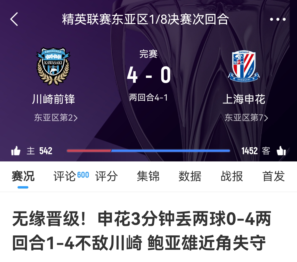  中超冠亞軍！海港昨天客場1-4慘敗橫濱，申花今天客場0-4慘敗川崎