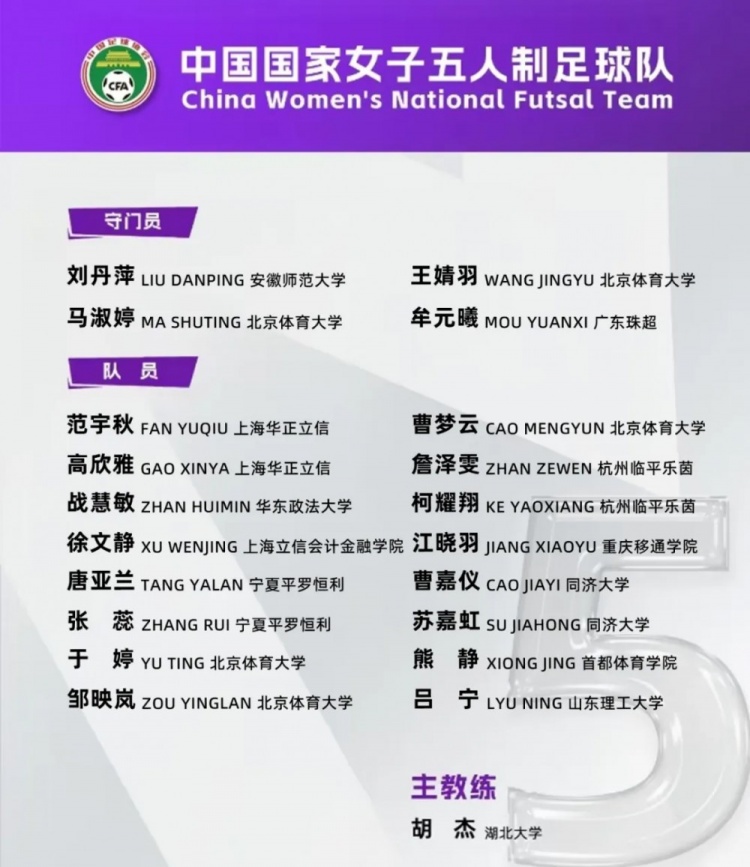  女足五人制國家隊(duì)集訓(xùn)名單：詹澤雯、范宇秋入選，胡杰掛帥