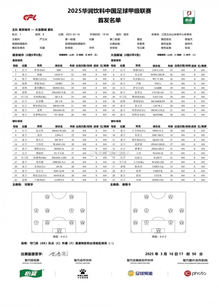 南京城市vs大連鯤城首發(fā)：雙外援PK三外援，穆謝奎出戰(zhàn)