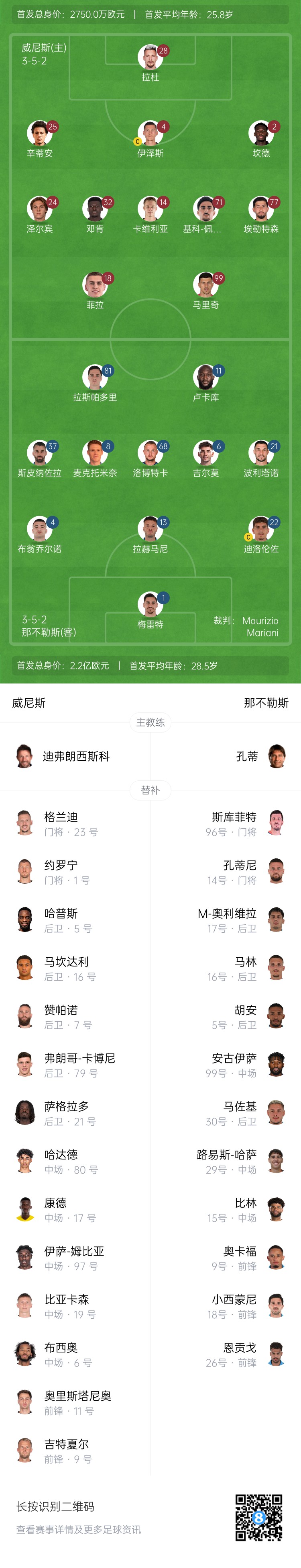  蘇州東吳vs陜西聯(lián)合首發(fā)：3外援PK2外援，梁少文、王世杰先發(fā)