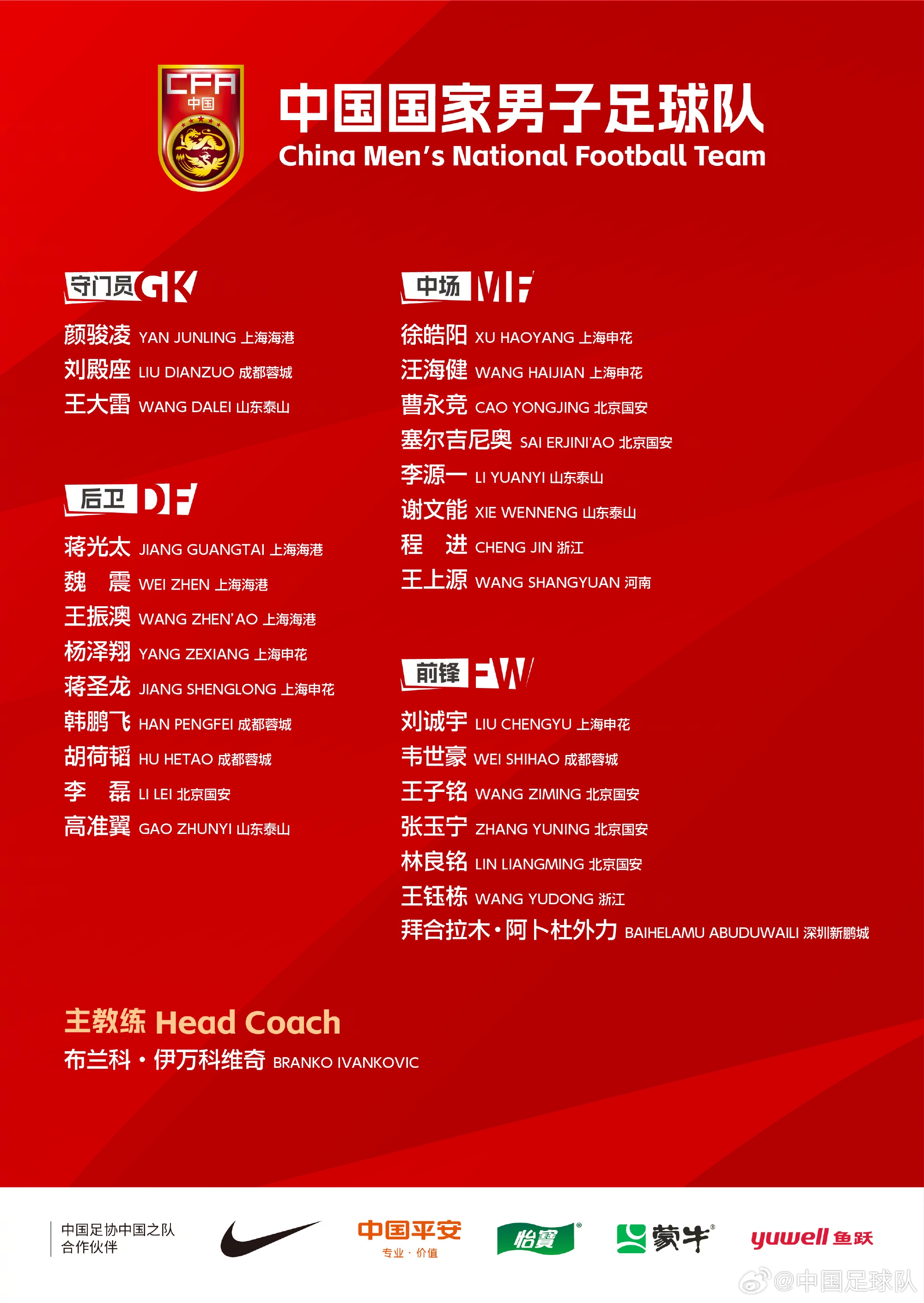  為備戰(zhàn)18強(qiáng)賽第7、8輪比賽，兩場(chǎng)比賽的備戰(zhàn)和參賽球員名單如下