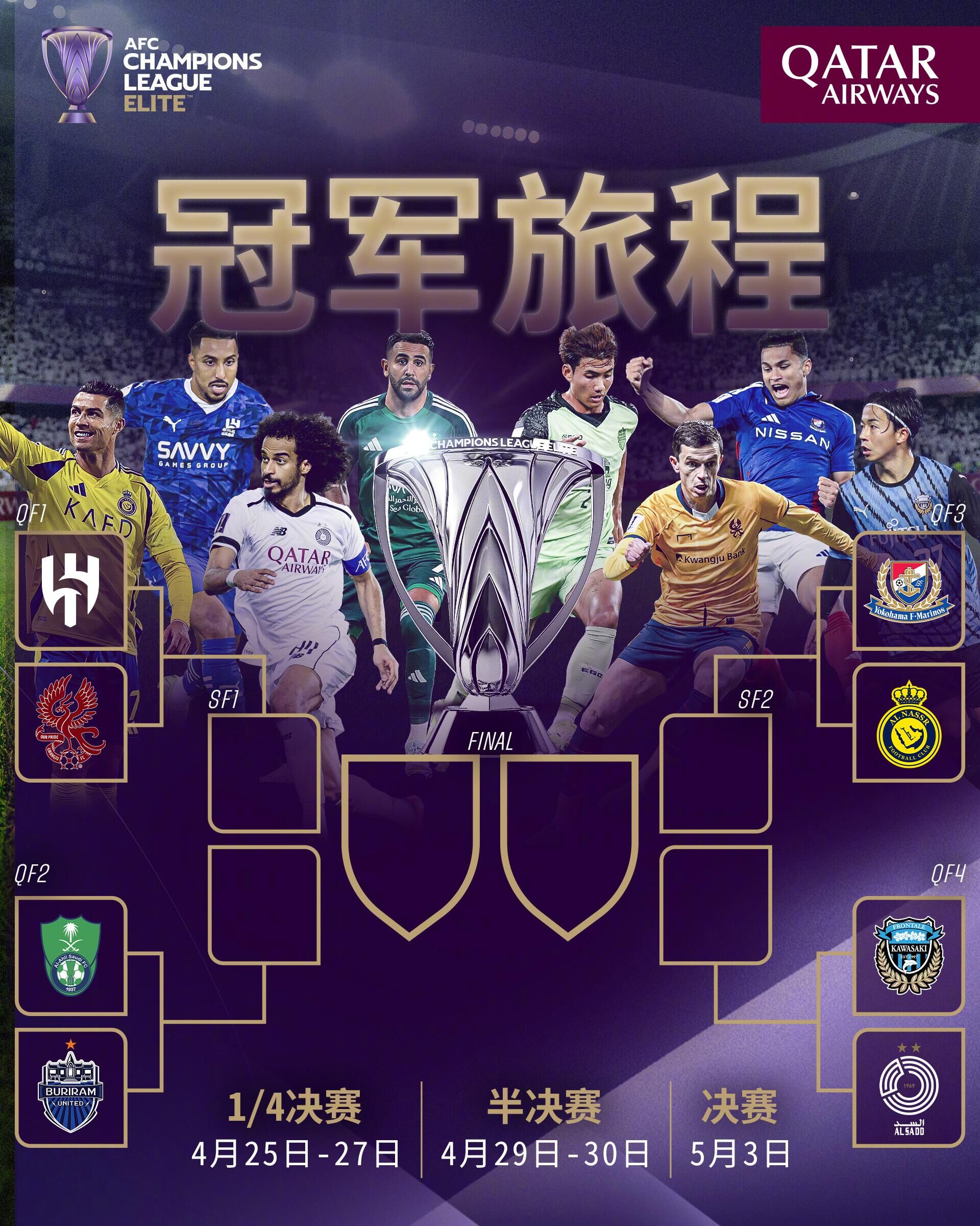  西亞富上加富？亞冠精英聯(lián)賽冠軍獎(jiǎng)金1000萬(wàn)美元，亞軍400萬(wàn)美元
