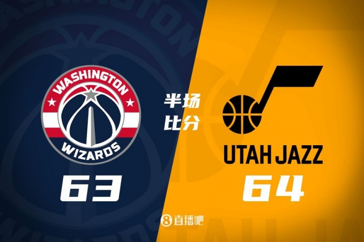  狀元之爭！半場戰(zhàn)報：奇才63-64落后爵士 薩爾20分&塞克斯頓16分