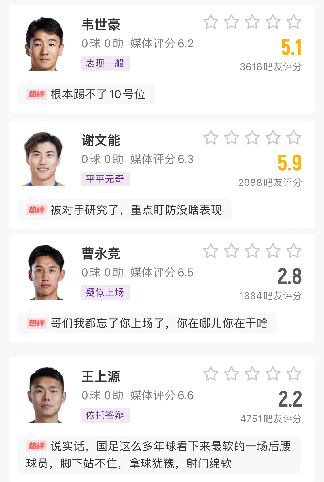  中場成短板！國足菱形中場評分普遍低迷，吧友：韋世豪踢不了10號