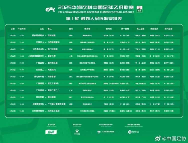  中乙首輪裁判名單：蘇子豪執(zhí)法貴州vs昆明，任通執(zhí)法海港B隊(duì)比賽