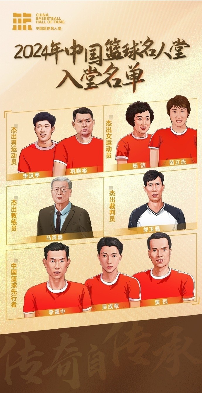  周琦：名人堂的每一個(gè)名字都是中國(guó)籃球的年輪見證 共同加油！