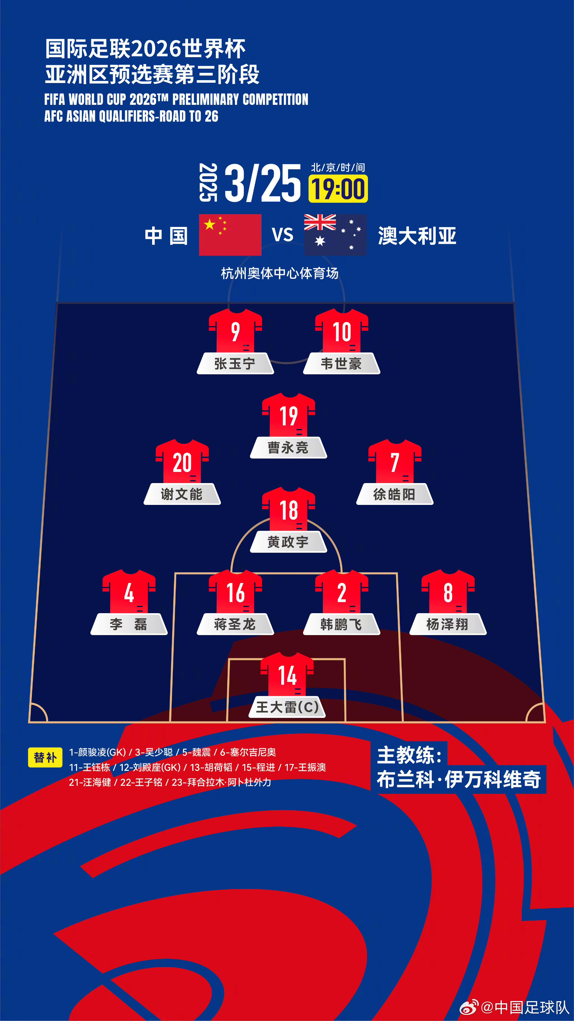  遭伊萬(wàn)詬??！國(guó)足首發(fā)11人聯(lián)賽出場(chǎng)：僅4人鐵主力，楊澤翔0出場(chǎng)