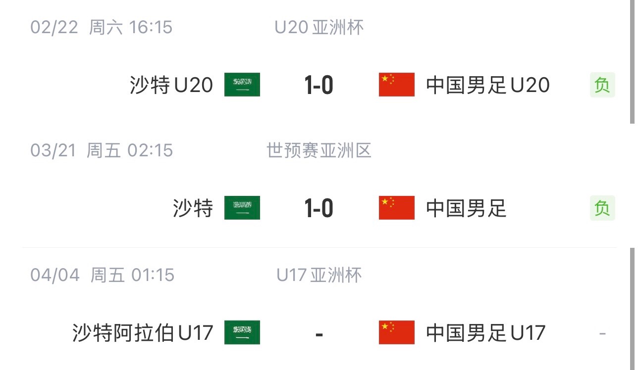  國字號三遇沙特！國少U17亞洲杯首戰(zhàn)對陣沙特，此前國足&國青均負(fù)