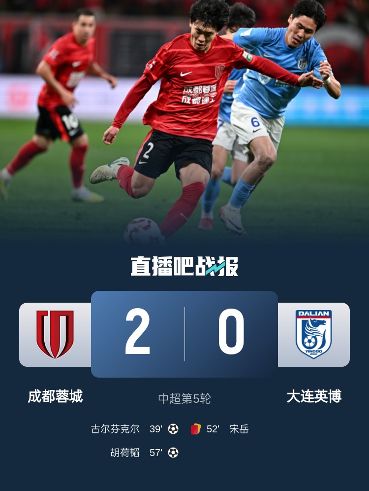  蜀道難！足球報(bào)：大連球隊(duì)近6年未在四川取勝 英博被蓉城全面壓制