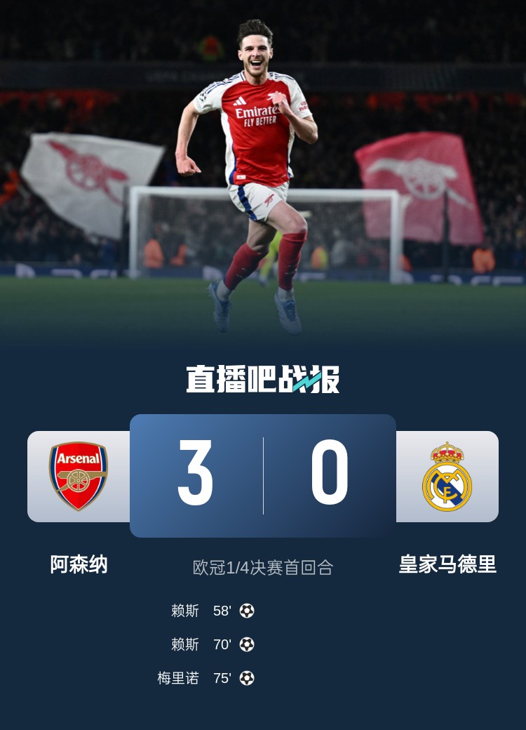  怒其不爭！龍賽羅：一個個金球候選全部低迷，被蹂躪了卻毫無斗志